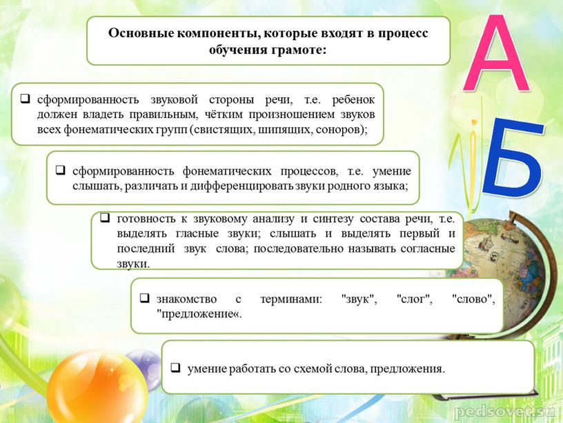 Основные компоненты, которые входят в процесс обучения грамоте: сформированность звуковой стороны речи, т