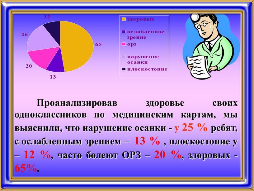 Проанализировав здоровье своих одноклассников по медицинским картам, мы выяснили, что нарушение осанки - у 25 % ребят, с ослабленным зрением – 13 % , плоскостопие…