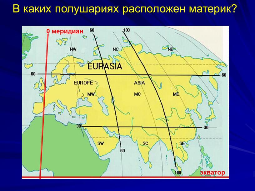 В каких полушариях расположен материк? экватор 0 меридиан