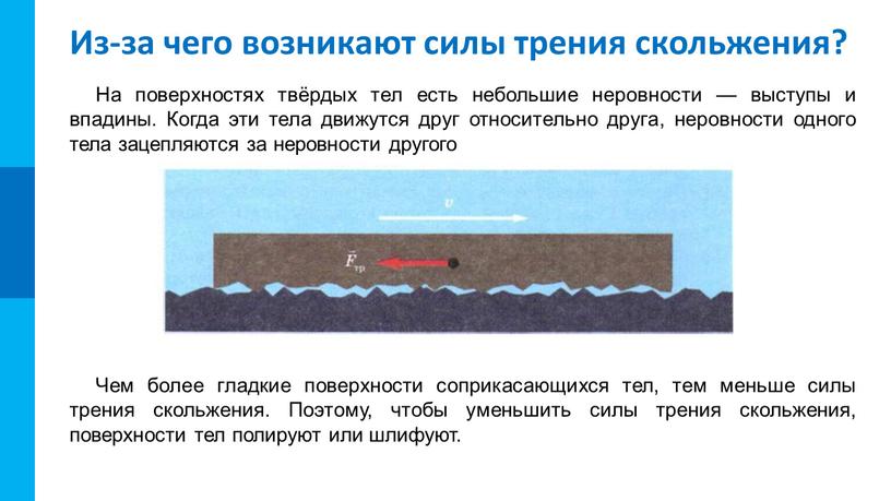 Из-за чего возникают силы трения скольжения?