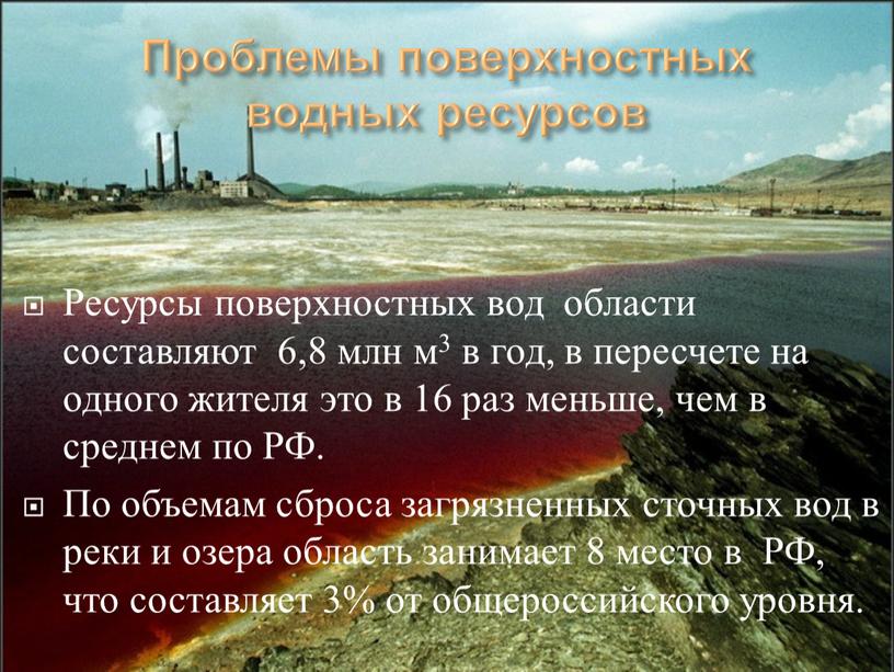 Проблемы поверхностных водных ресурсов