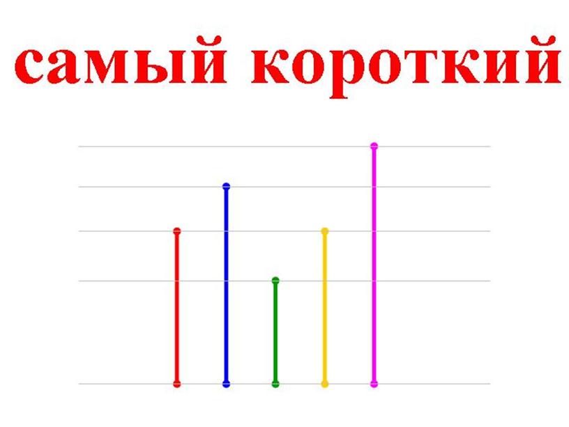 Презентции по математике Школа России