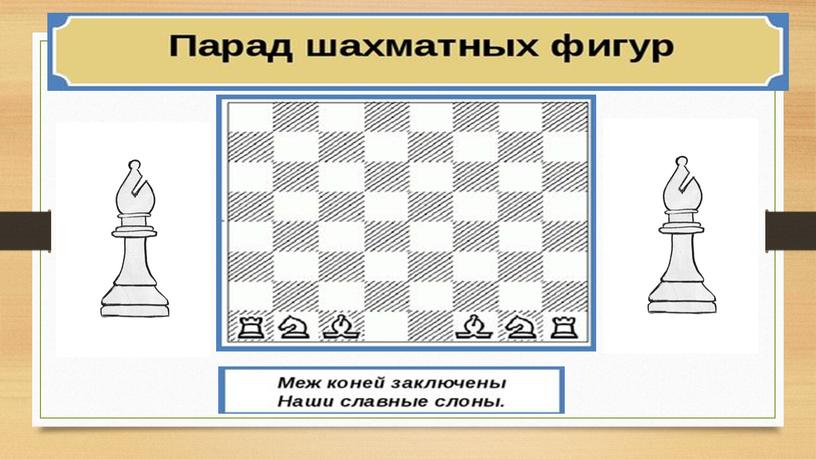 Мастер-класс «Шахматы как средство личностного и интеллектуального развития школьников»