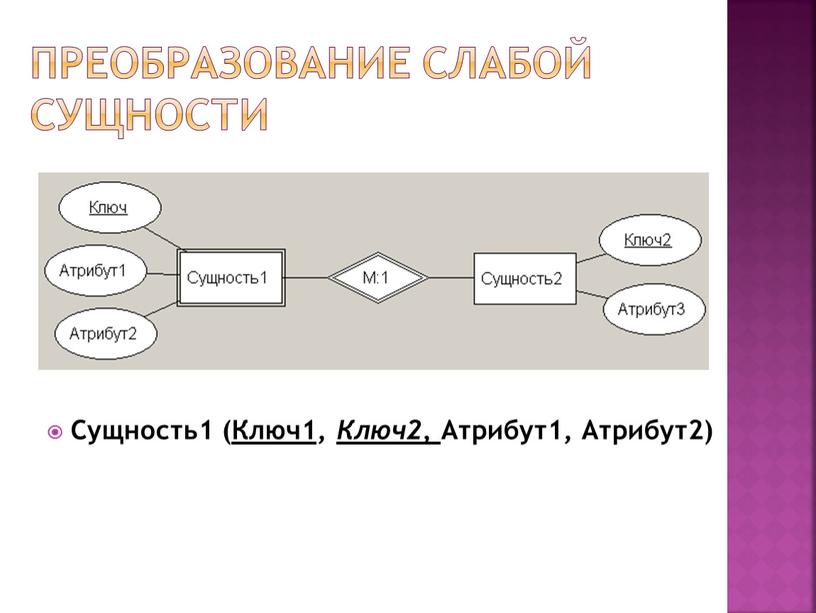 Способы преобразования неструктурированных файлов