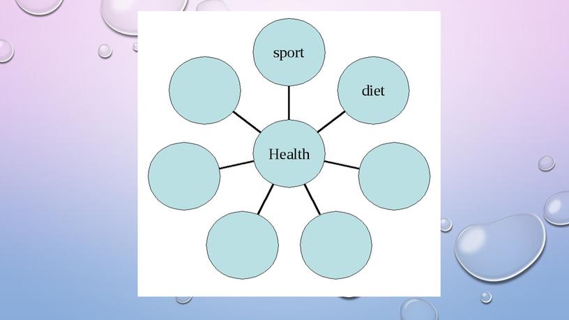 Разработка сценария урока в 5 классе по английскому  языку "A Healthy Lifestyle"