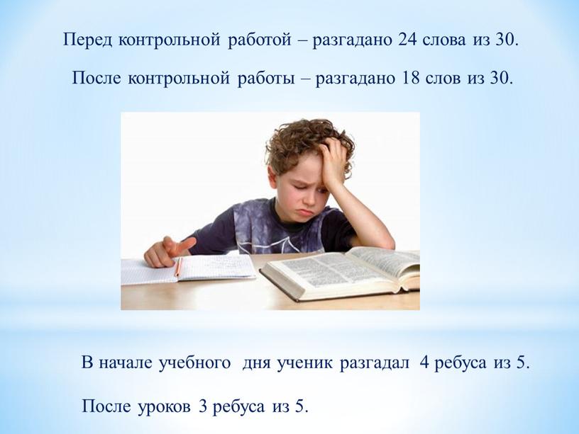 Перед контрольной работой – разгадано 24 слова из 30