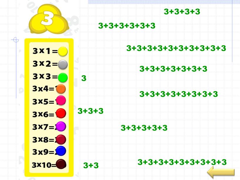 3 3+3 3+3+3 3+3+3+3 3+3+3+3+3 3+3+3+3+3+3 3+3+3+3+3+3+3 3+3+3+3+3+3+3+3+3+3 3+3+3+3+3+3+3+3+3 3+3+3+3+3+3+3+3