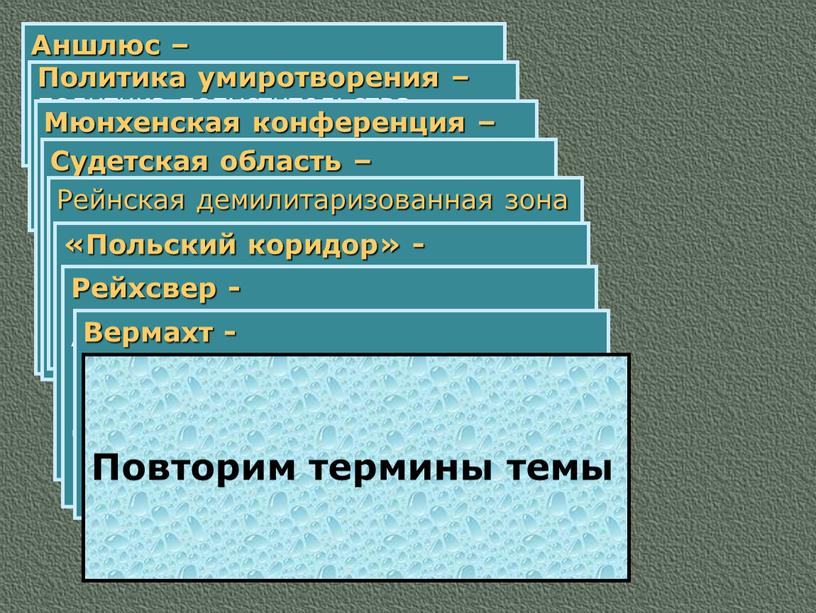 Аншлюс – присоединение Австрии к