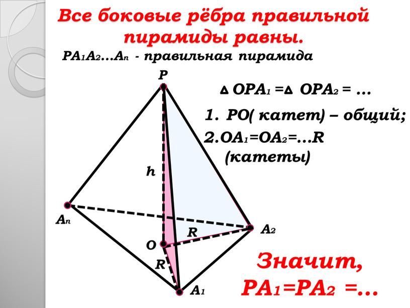 PO( катет) – общий; Все боковые рёбра правильной пирамиды равны