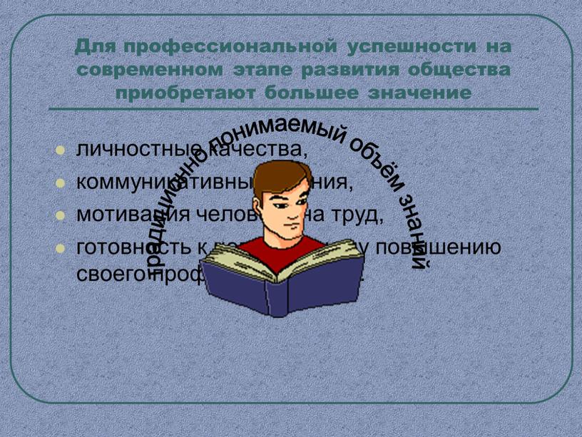 Для профессиональной успешности на современном этапе развития общества приобретают большее значение личностные качества, коммуникативные умения, мотивация человека на труд, готовность к непрерывному повышению своего профессионализма