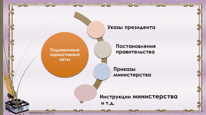 Инструкции министерства и т.д