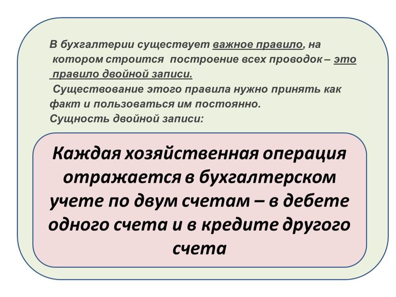 В бухгалтерии существует важное правило, на котором строится построение всех проводок – это правило двойной записи