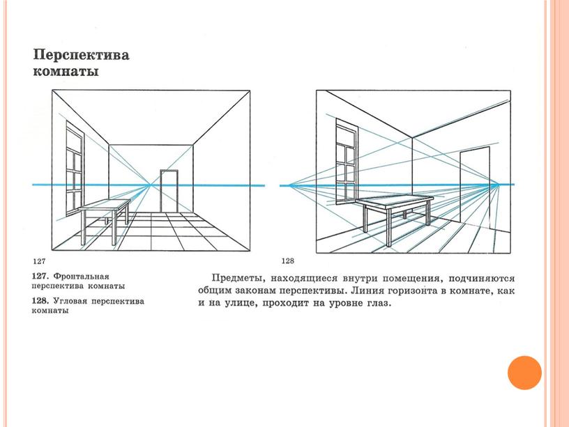 Творческая мастерская по теме: "Цвет и свет в пространстве интерьера"  ИЗО,  8 класс