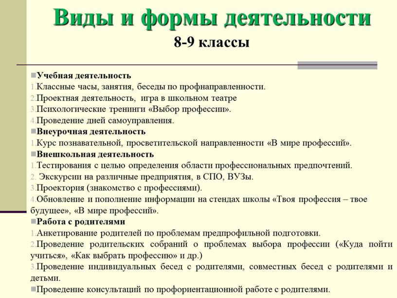 Виды и формы деятельности 8-9 классы