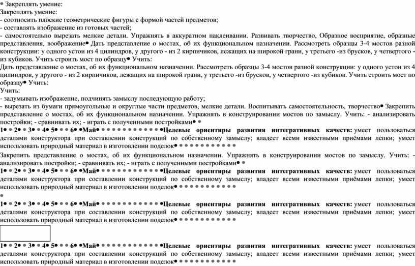 Закреплять умение: - соотносить плоские геометрические фигуры с формой частей предметов; - составлять изображение из готовых частей; - самостоятельно вырезать мелкие детали