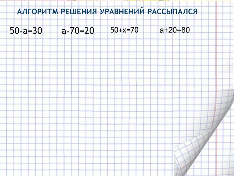 АЛГОРИТМ РЕШЕНИЯ УРАВНЕНИЙ РАССЫПАЛСЯ 50-а=30 а-70=20 50+х=70 а+20=80