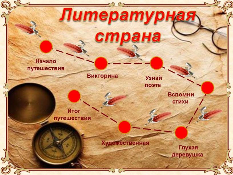 Презентация к докладу на тему: "Использование приемов предметно-схематических моделей на уроках чтения, письма и развития речи"