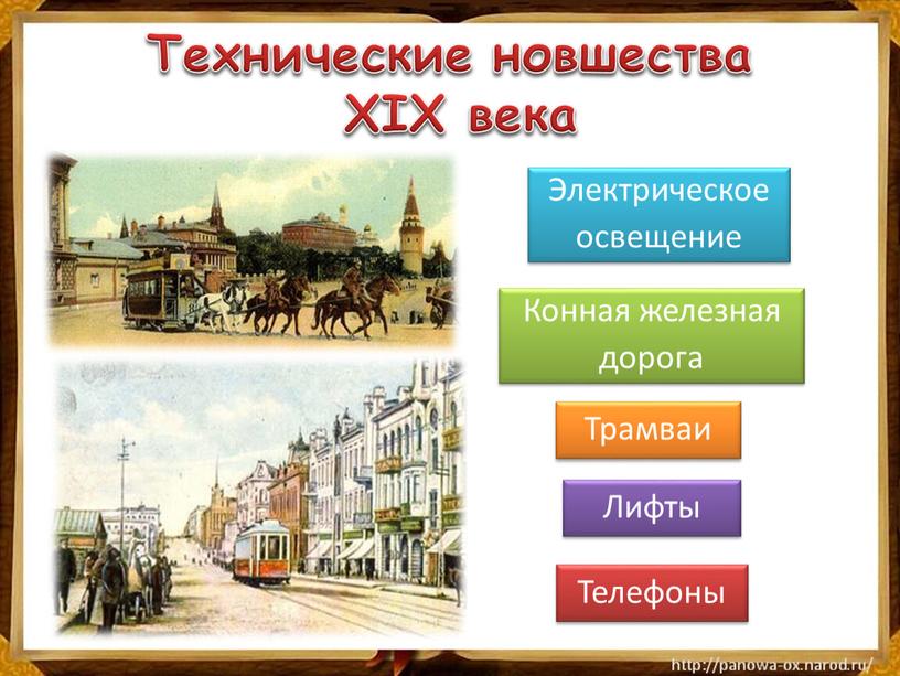 Технические новшества XIX века