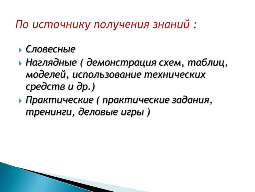 Словесные Наглядные ( демонстрация схем, таблиц, моделей, использование технических средств и др