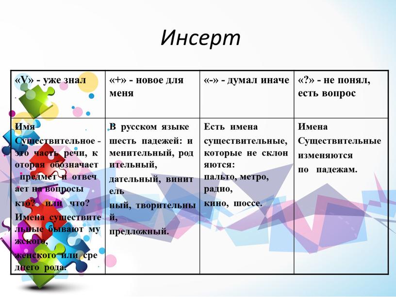 Инсерт «V» - уже знал «+» - новое для меня «-» - думал иначе «?» - не понял, есть вопрос