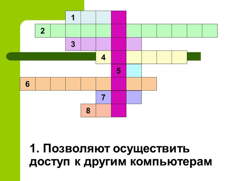 Позволяют осуществить доступ к другим компьютерам 3 6