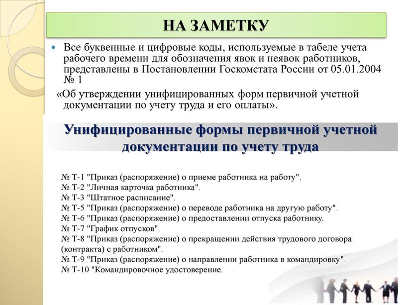 НА ЗАМЕТКУ Все буквенные и цифровые коды, используемые в табеле учета рабочего времени для обозначения явок и неявок работников, представлены в