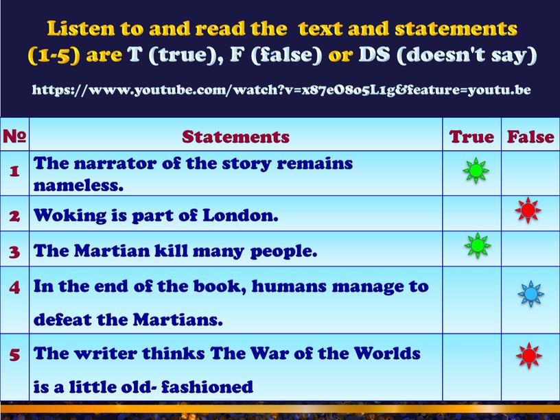Listen to and read the text and statements (1-5) are