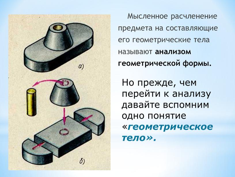 Мысленное расчленение предмета на составляющие его геометрические тела называют анализом геометрической формы