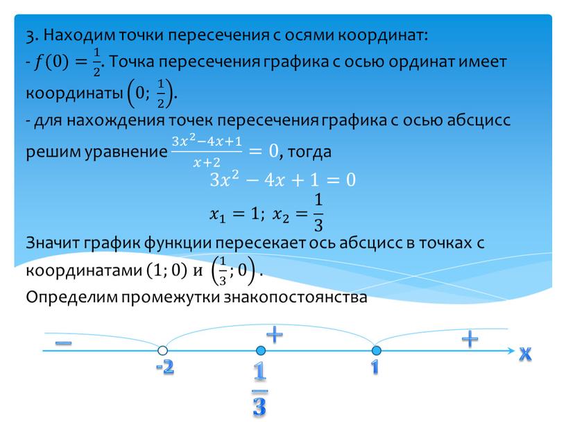 Находим точки пересечения с осями координат: - 𝑓𝑓(0)= 1 2 1 1 2 2 1 2