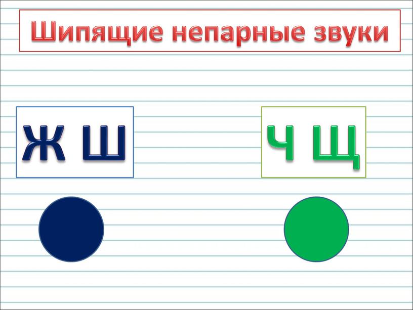 Презентация что такое шипящие согласные звуки 1 класс школа россии фгос