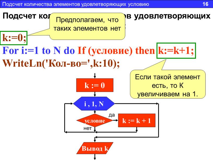 Подсчет количества элементов удовлетворяющих условию: k:=0;