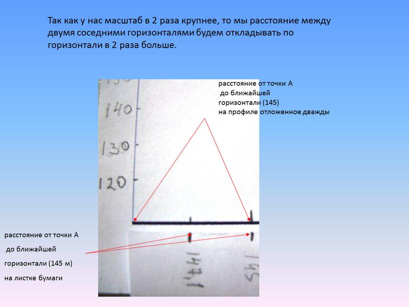 Так как у нас масштаб в 2 раза крупнее, то мы расстояние между двумя соседними горизонталями будем откладывать по горизонтали в 2 раза больше