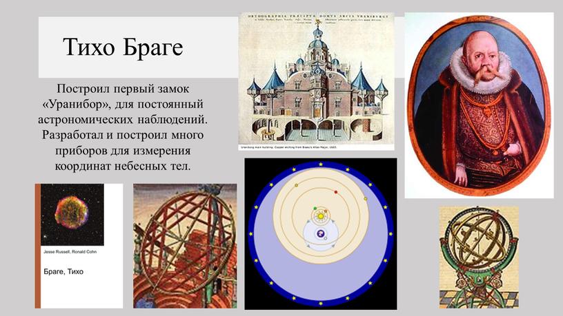 Тихо Браге Построил первый замок «Уранибор», для постоянный астрономических наблюдений