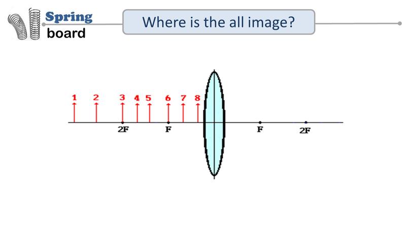 Where is the all image?