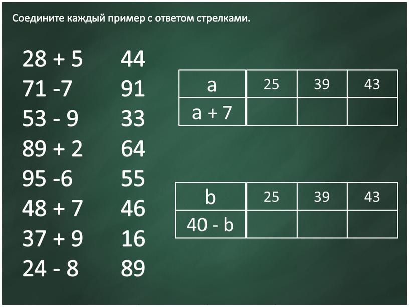 Соедините каждый пример с ответом стрелками