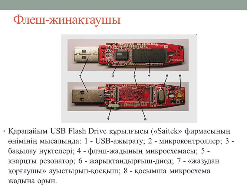 Флеш-жинақтаушы Қарапайым USB Flash