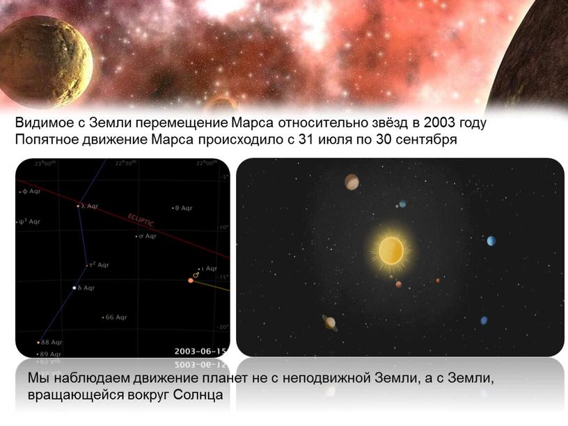 Видимое с Земли перемещение Марса относительно звёзд в 2003 году