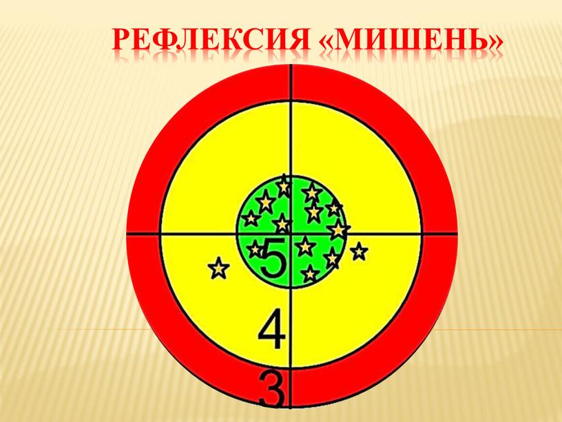 Рефлексия «Мишень»