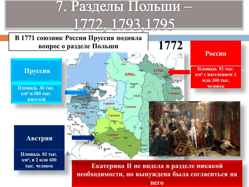 Разделы Польши – 1772, 1793,1795