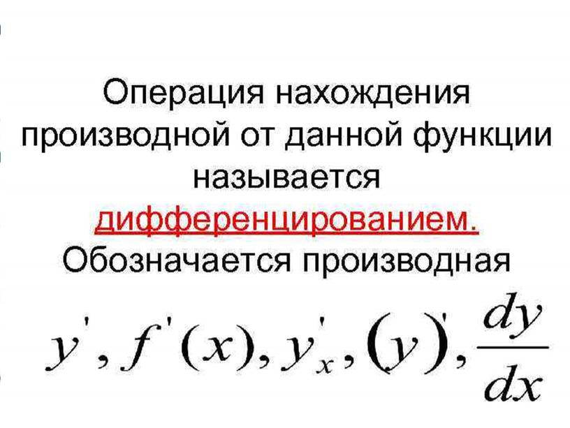 Презентация к открытому уроку в 10 классе по теме "Вычисление производных"