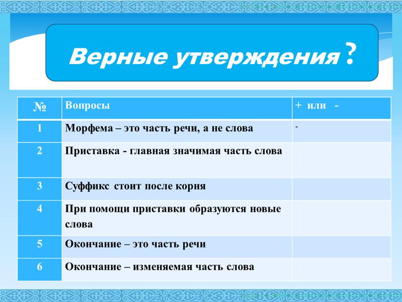 Верные утверждения ? № Вопросы + или - 1