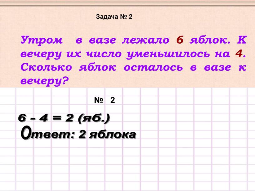 Утром в вазе лежало 6 яблок. К вечеру их число уменьшилось на 4