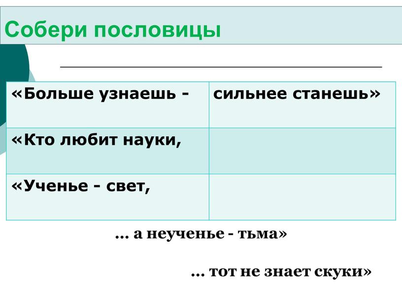 Собери пословицы «Больше узнаешь - сильнее станешь» «Кто любит науки, «Ученье - свет, … а неученье - тьма» … тот не знает скуки»