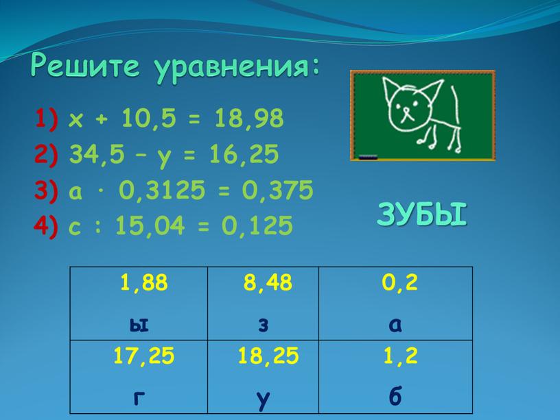 Решите уравнения: 1) х + 10,5 = 18,98 2) 34,5 – у = 16,25 3) а · 0,3125 = 0,375 4) с : 15,04 =…