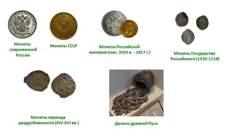 Монеты СССР Монеты современной