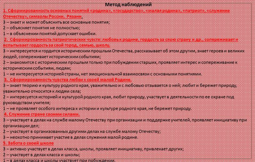 Метод наблюдений 1. Сформированность основных понятий «родина», «государство», «малая родина», «патриот», «служение