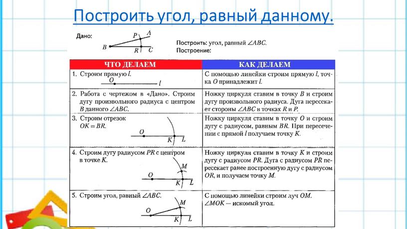 Построить угол, равный данному