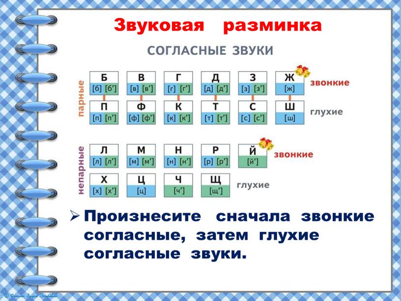 Звуко буквенный разбор слова 2 класс презентация