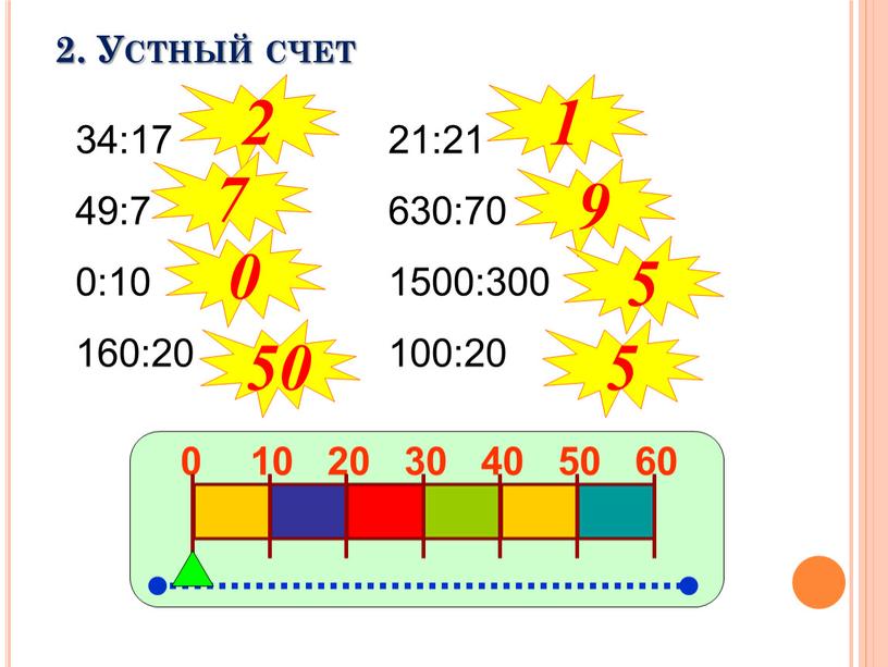 Устный счет 34:17 49:7 0:10 160:20 21:21 630:70 1500:300 100:20 2 7 0 50 9 1 5 5 0 10 20 30 40 50 60