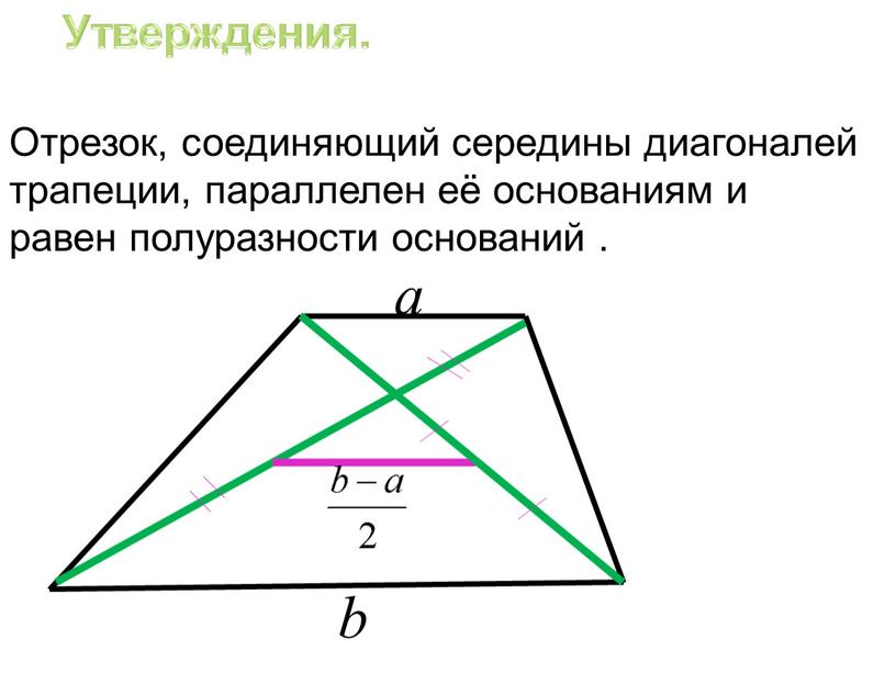 Утверждения. Отрезок, соединяющий середины диагоналей трапеции, параллелен её основаниям и равен полуразности оснований